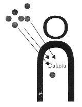 Illustration of Dakota receiving blessings of being inside of Christ