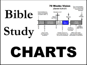 Bible Study Charts